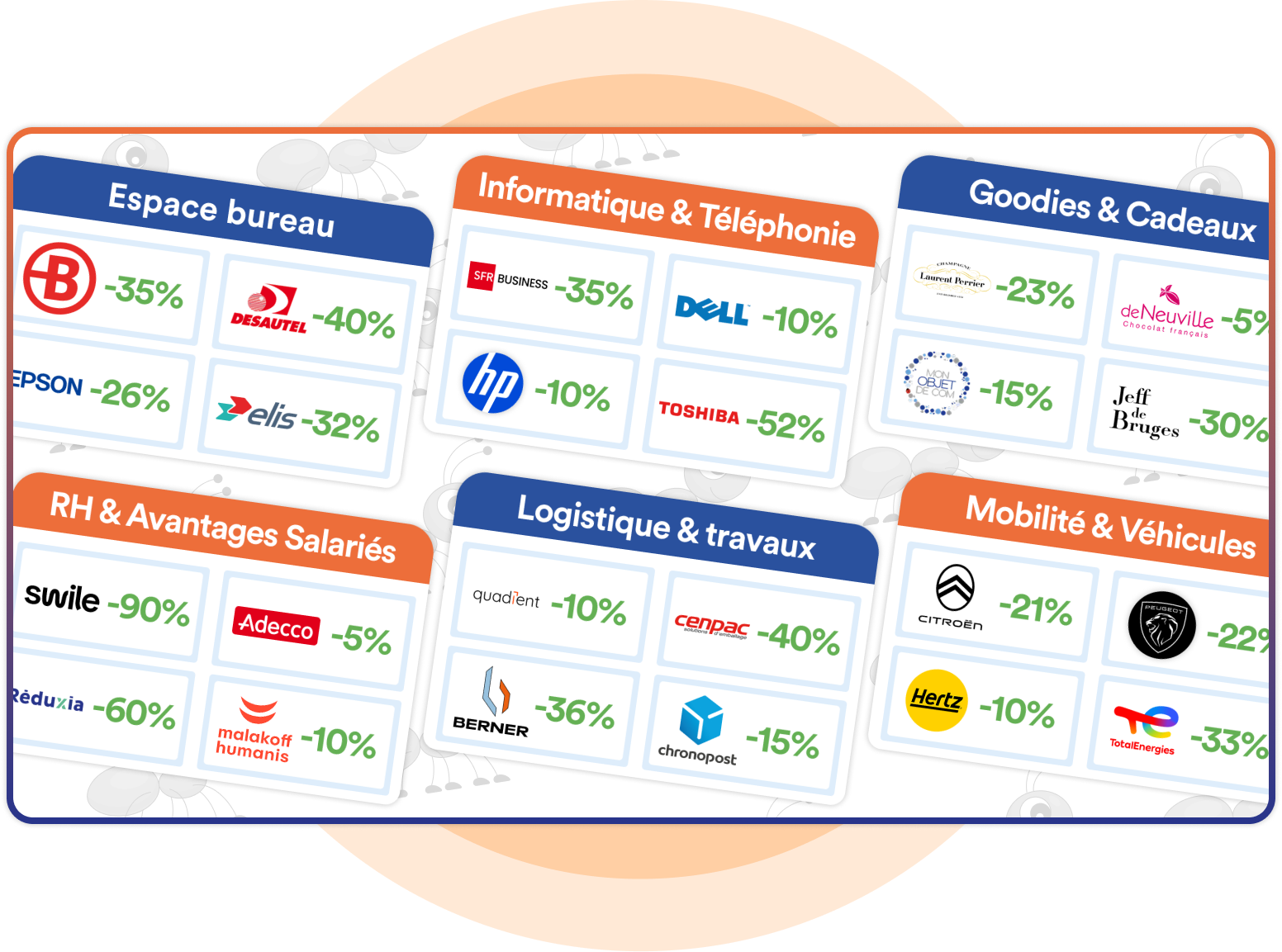 Suivi des contrats fournisseurs en ligne