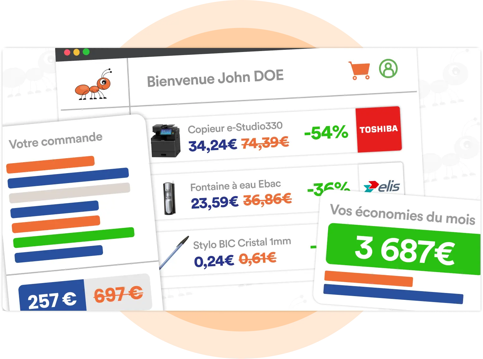 Commande et achats fournisseurs en ligne et centralisés